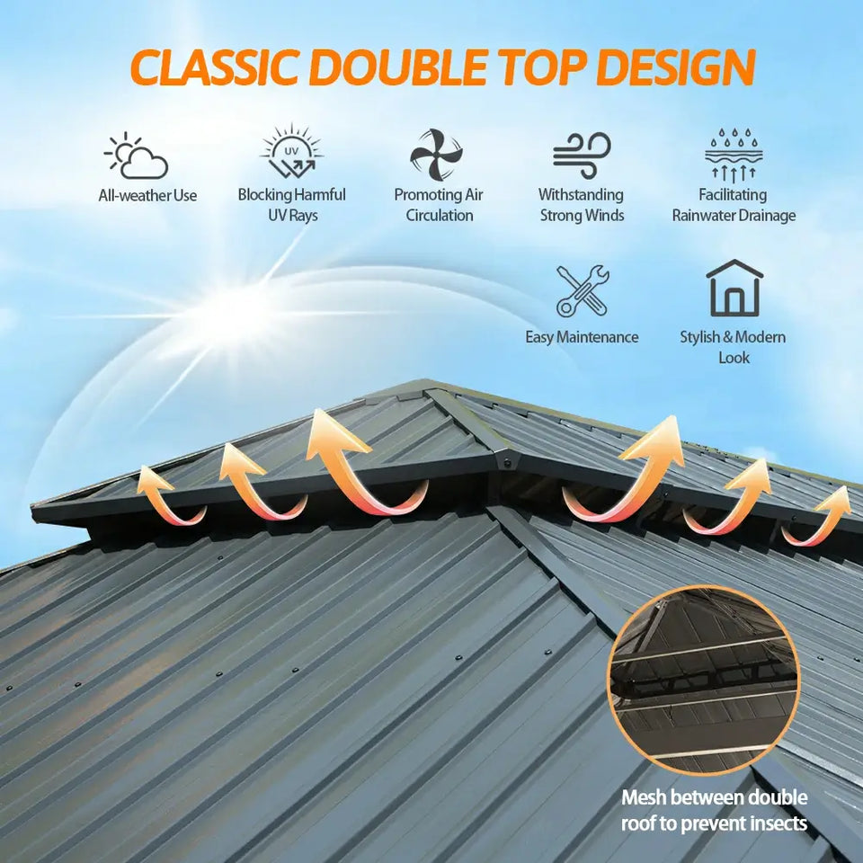 Hardtop Gazebo Gray with Drainage Gutters